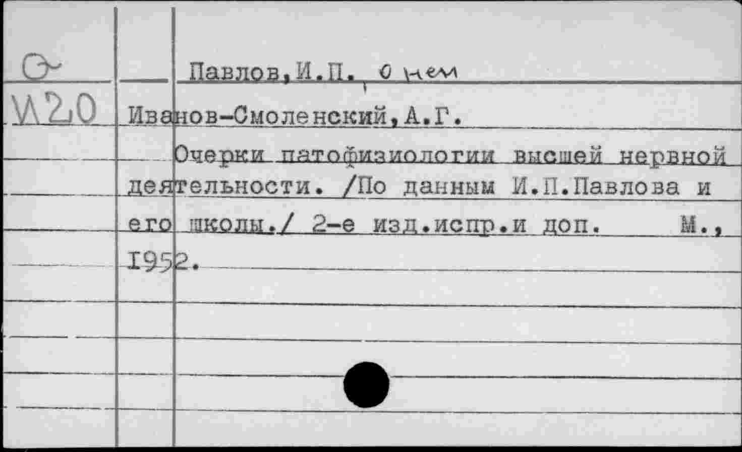 ﻿		Павлов.И.П. 0 нелл
	Ива	нов-Смоленекий,А.Г.
			клерки патофизиологии высшей нервной
	.лея	дельности. /По данным И.П.Павлова и
	его	школы./ 2-е изд.испр.и доп.	М.,
	....	-1£5	2.		
		
		
		
		